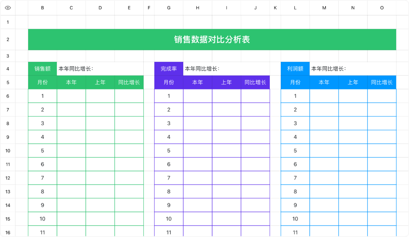 销售数据对比分析表