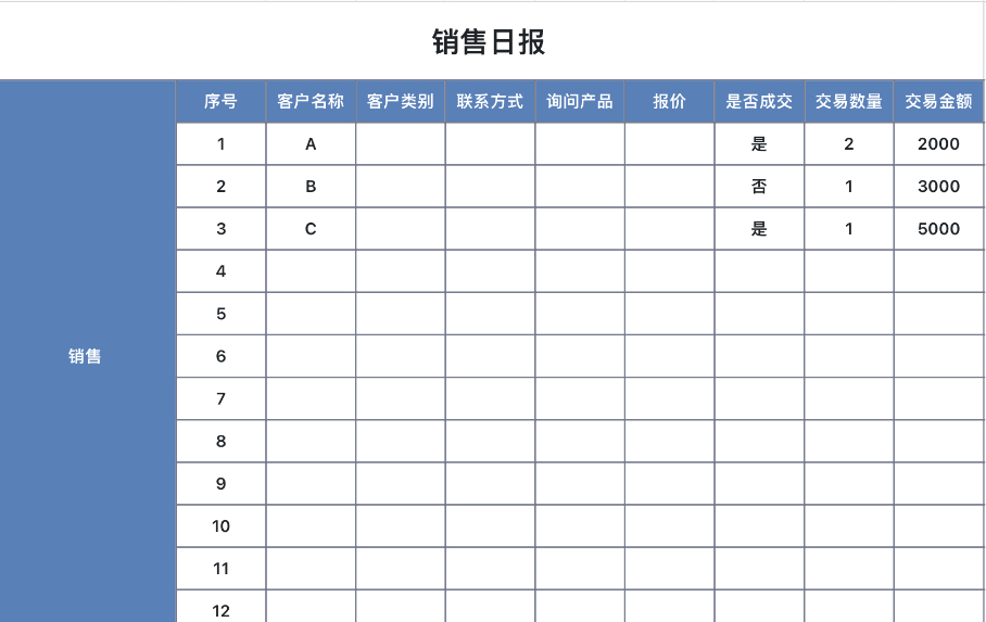 销售日报1