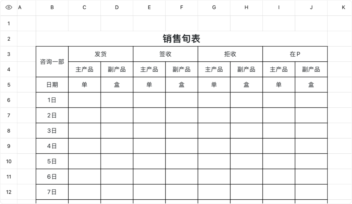 销售旬表