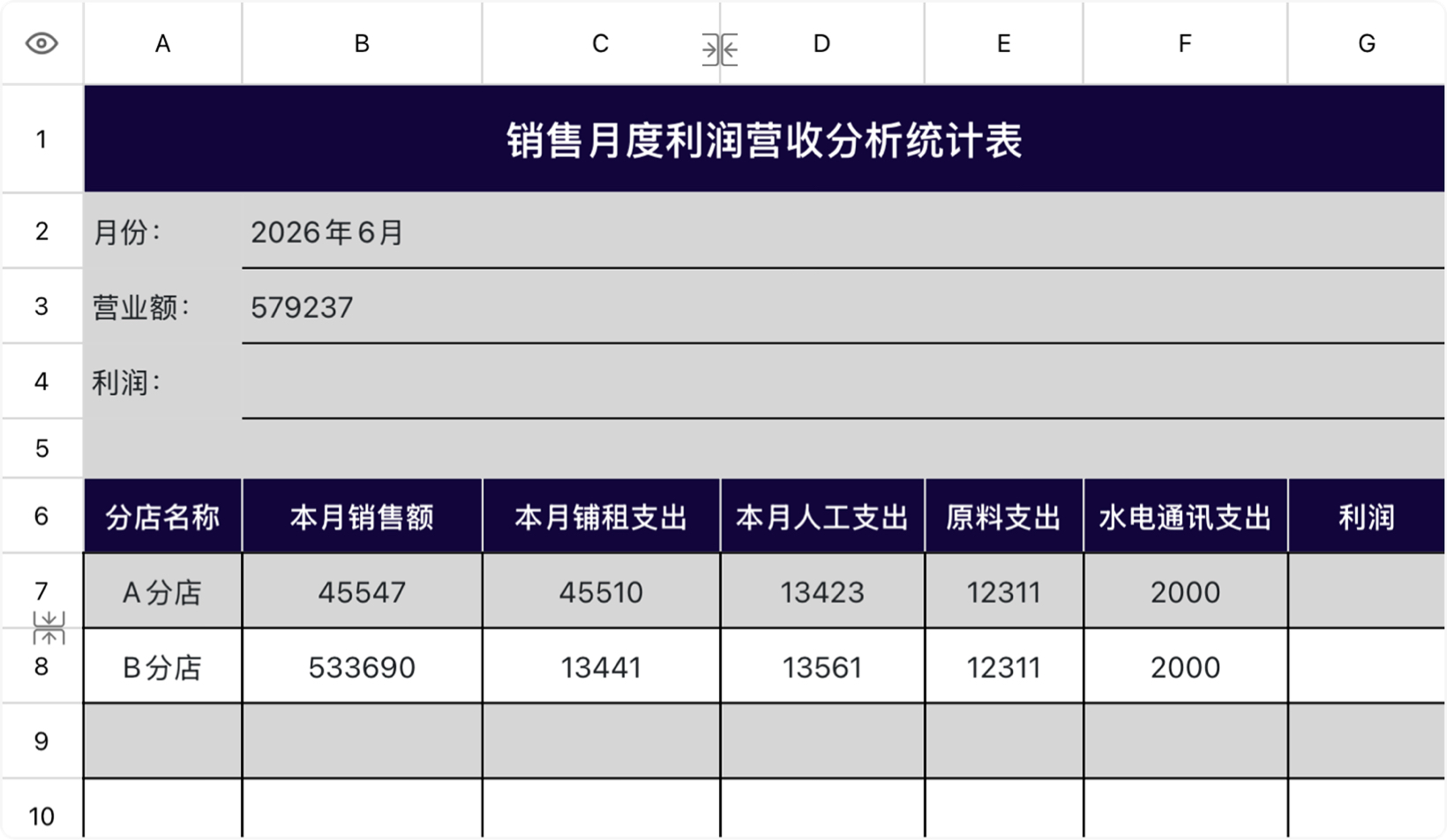 销售月度利润营收分析统计表