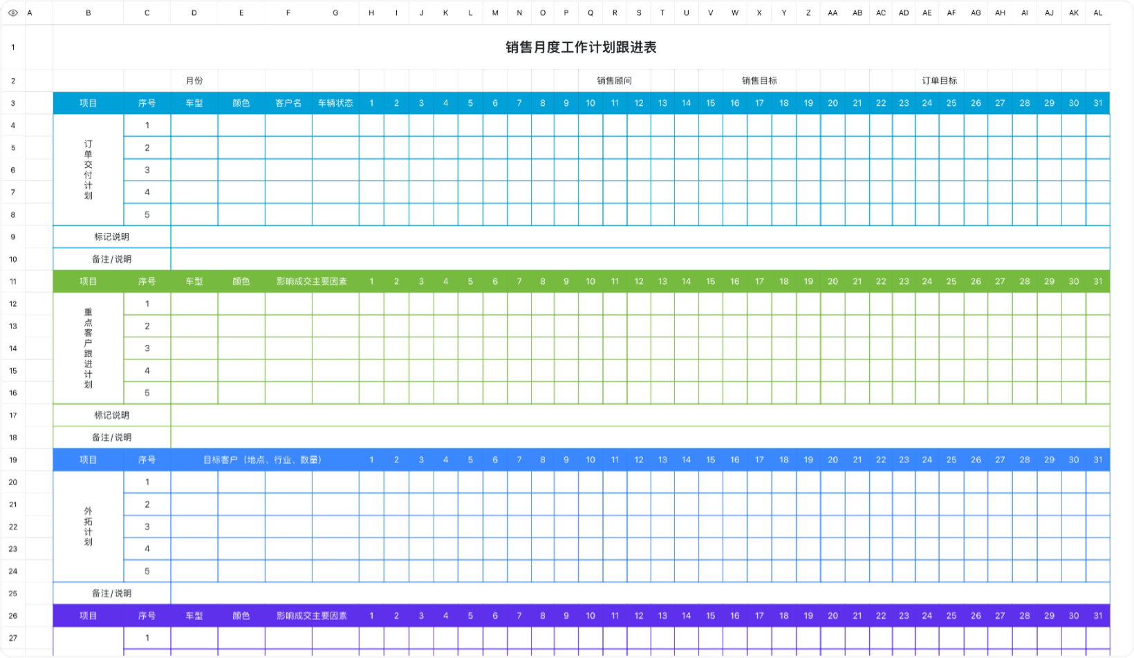 销售月度工作计划跟进表