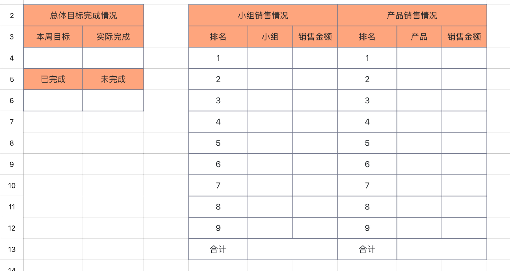 销售汇报周报