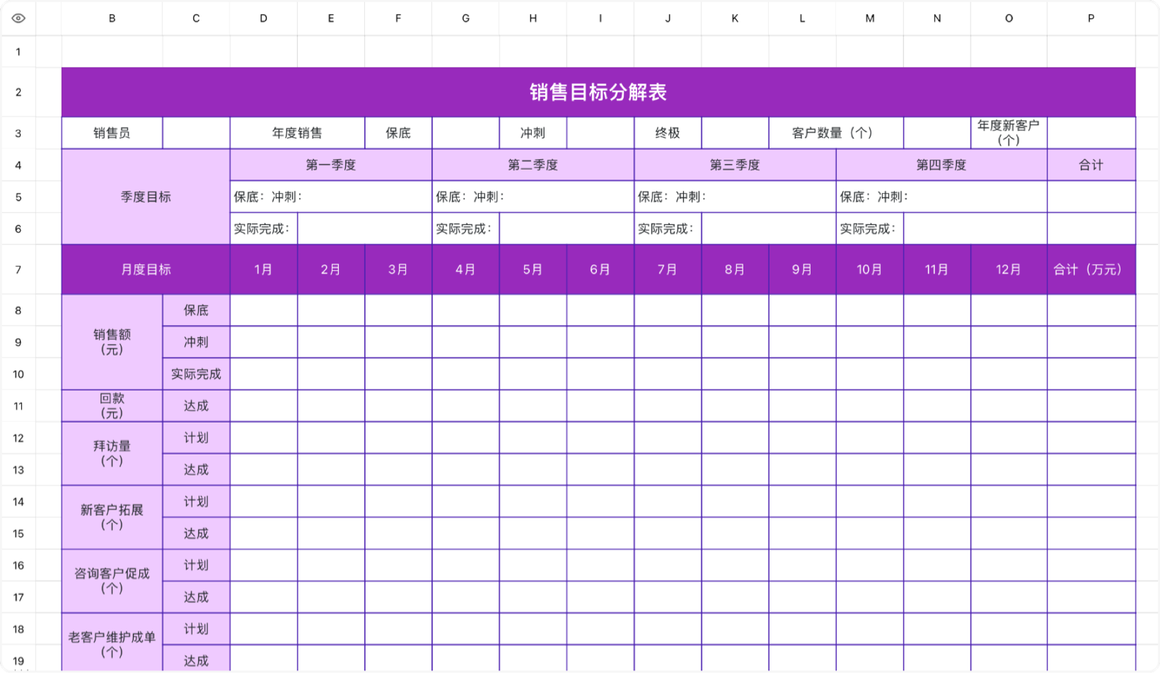 销售目标分解表