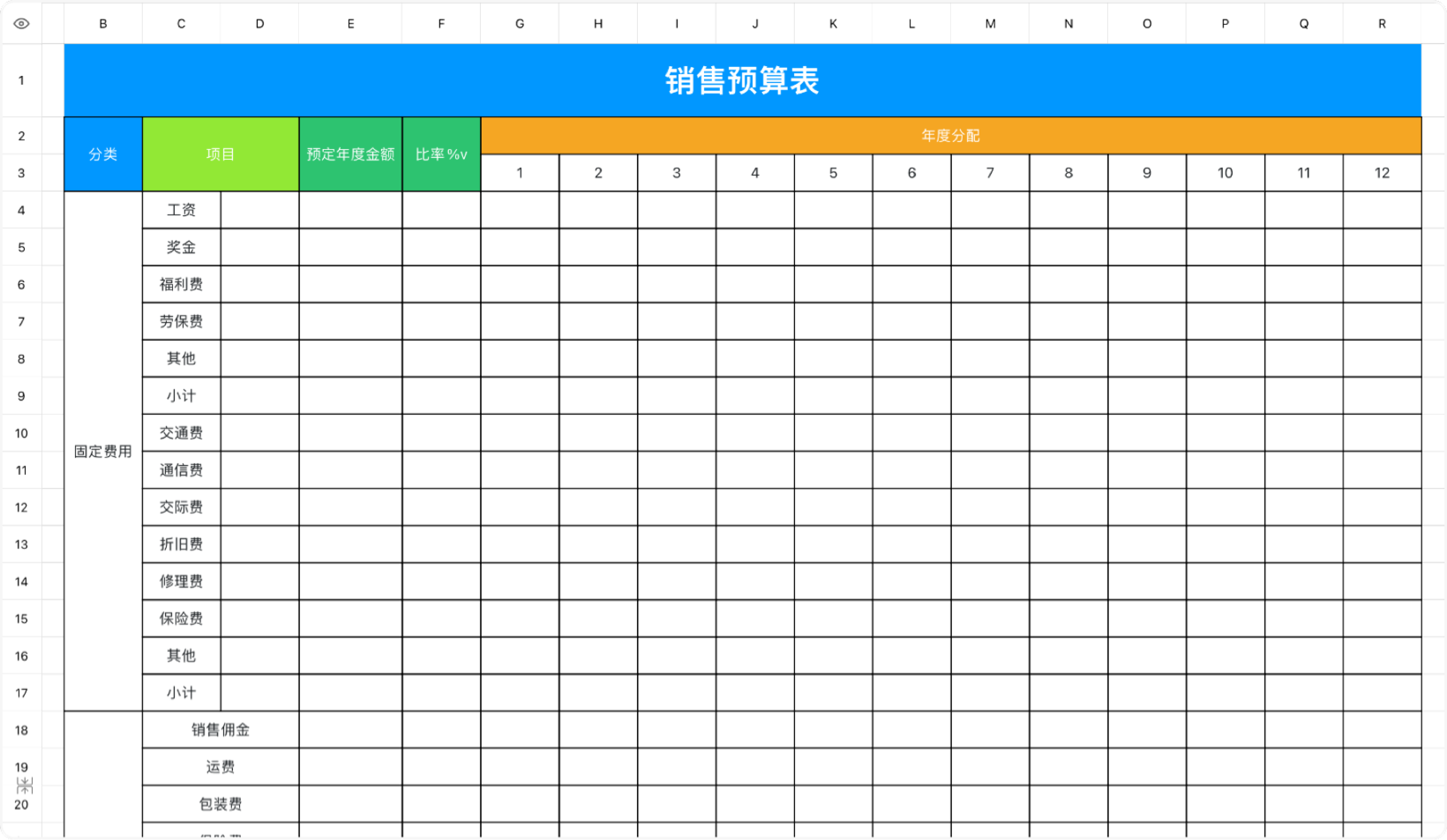 销售预算表