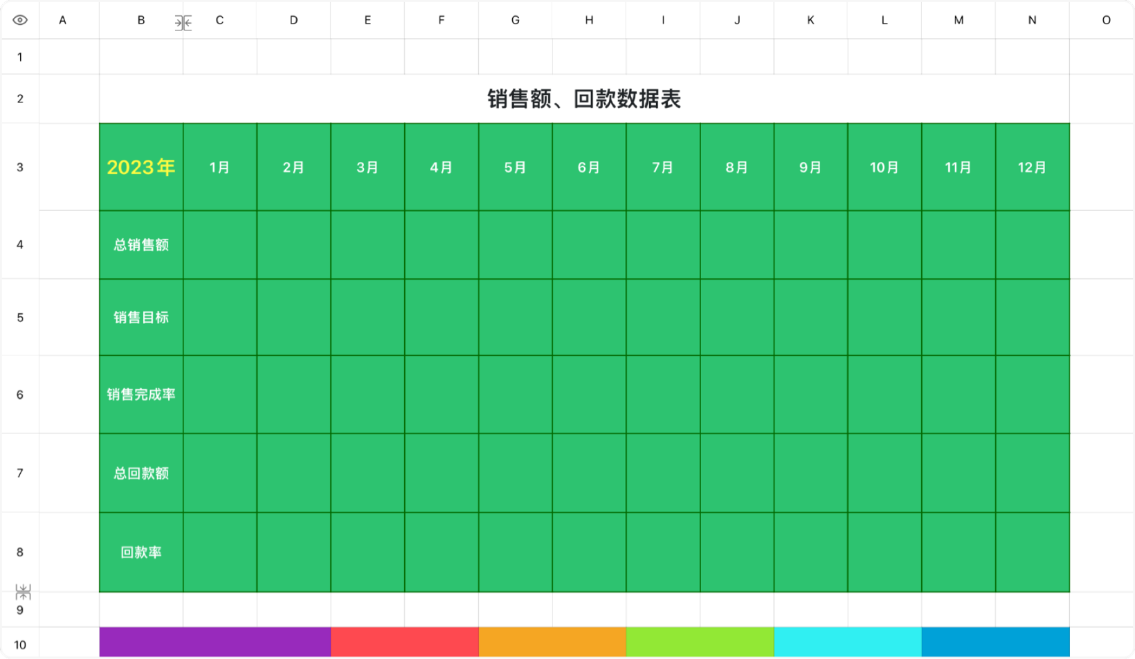销售额、回款数据表