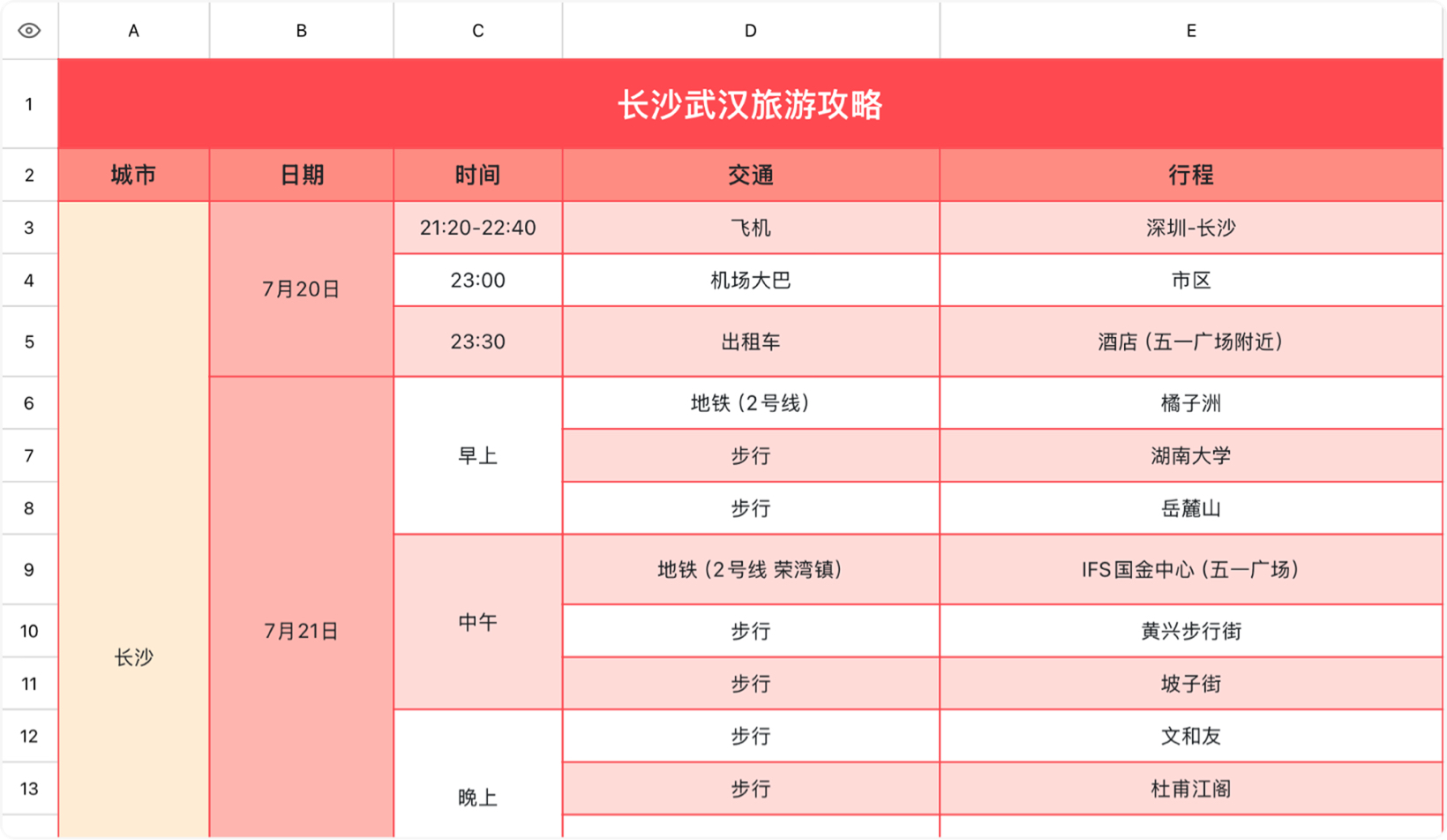 长沙武汉旅游攻略