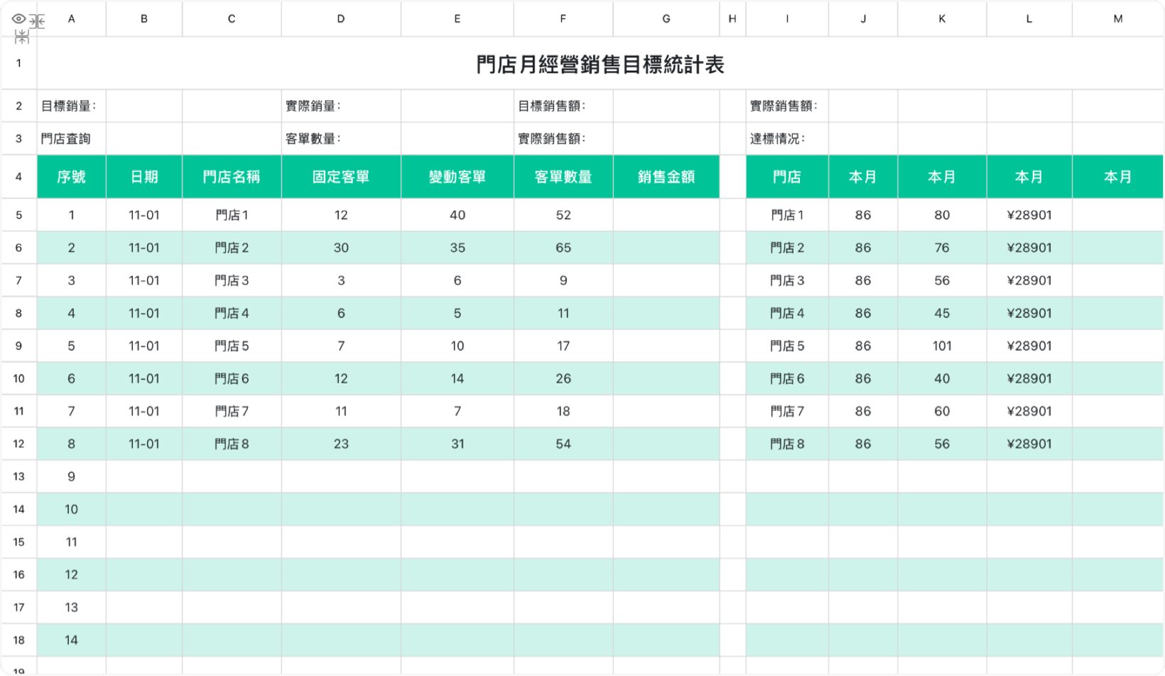 門店月經營銷售目標統計表
