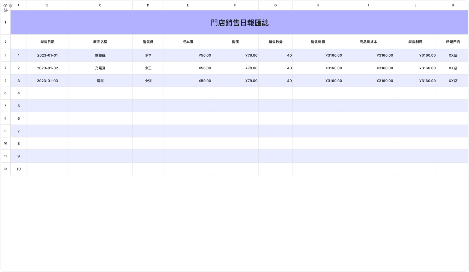 门店销售日报汇总