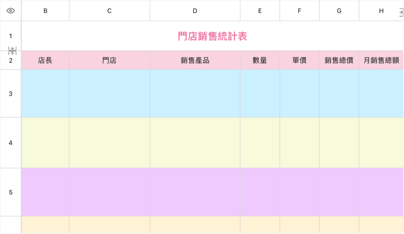 門店銷售統計表