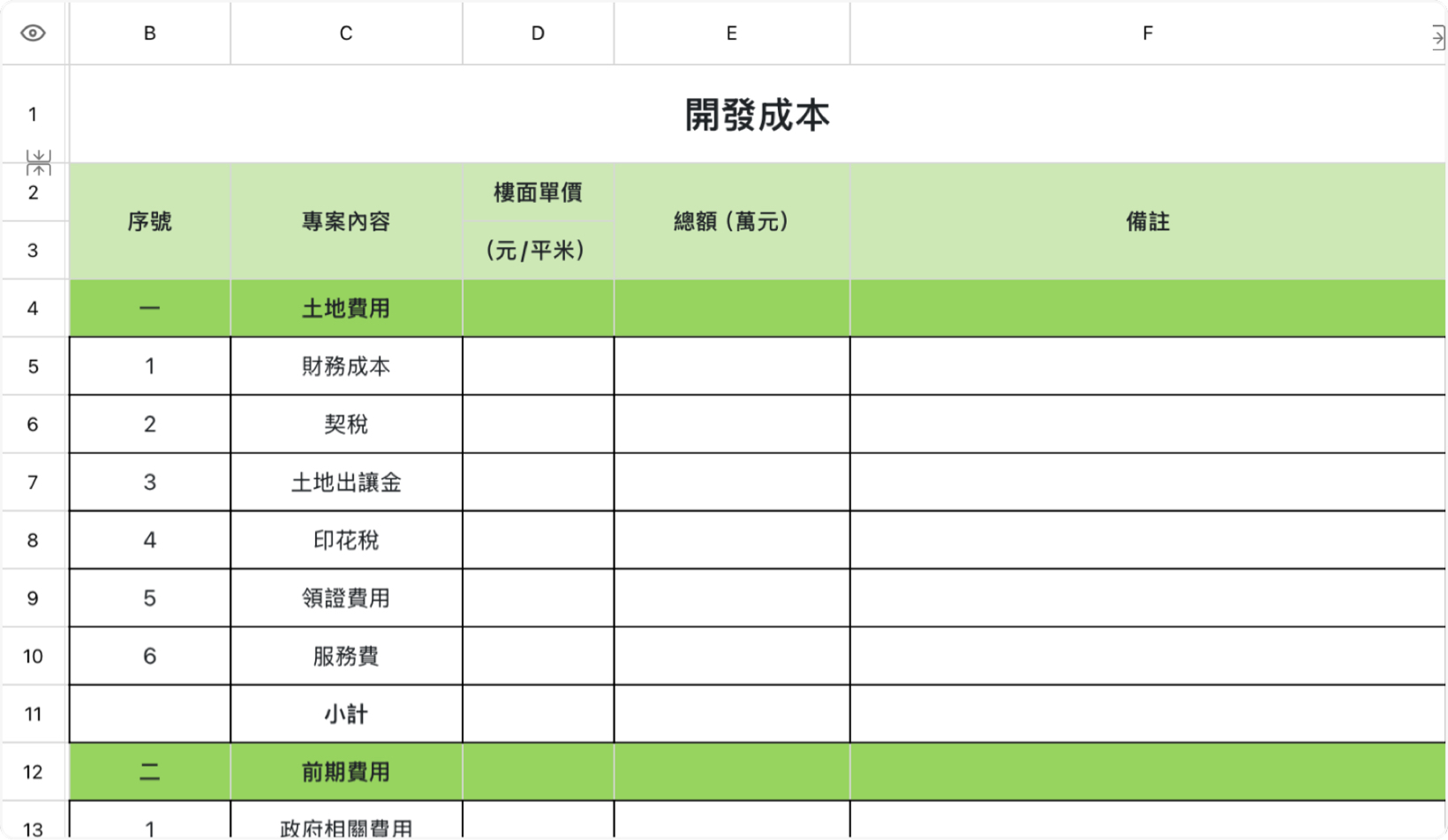 開發成本