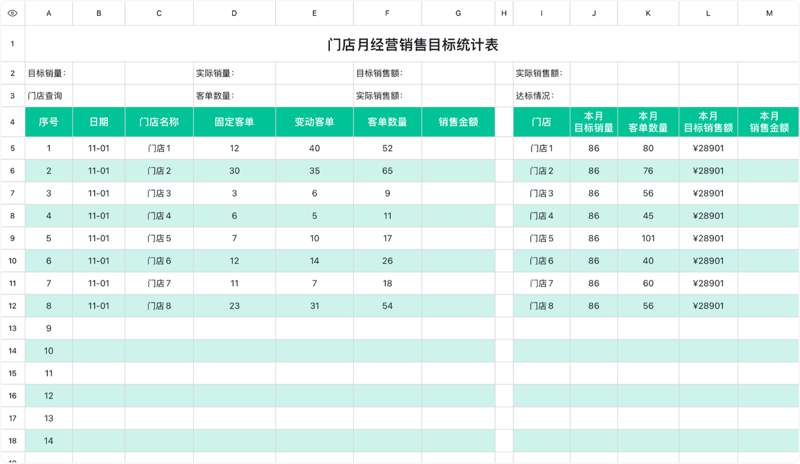 门店月经营销售目标统计表