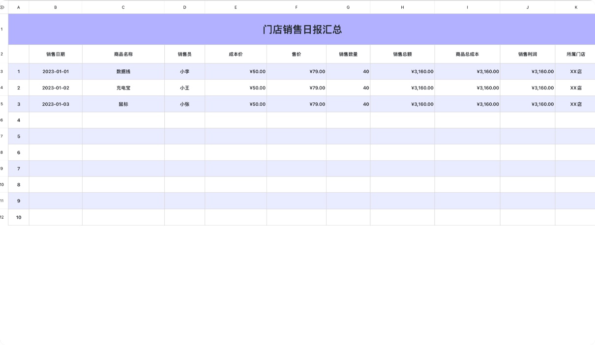 门店销售日报汇总