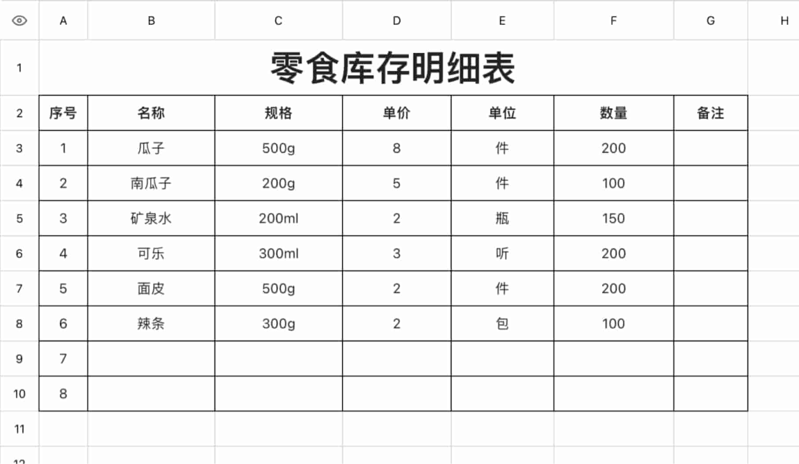 零食库存明细表