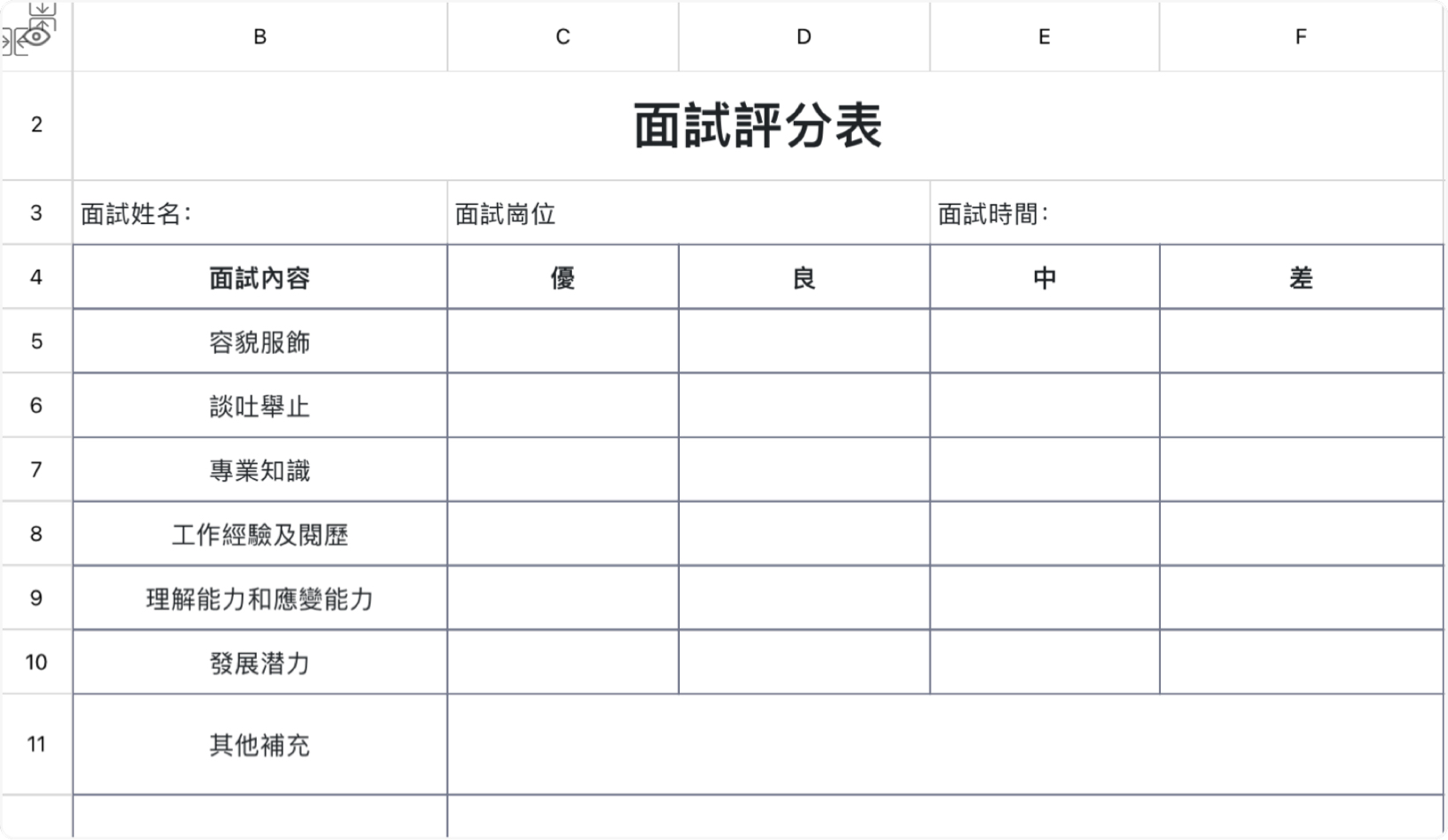 面試評分表