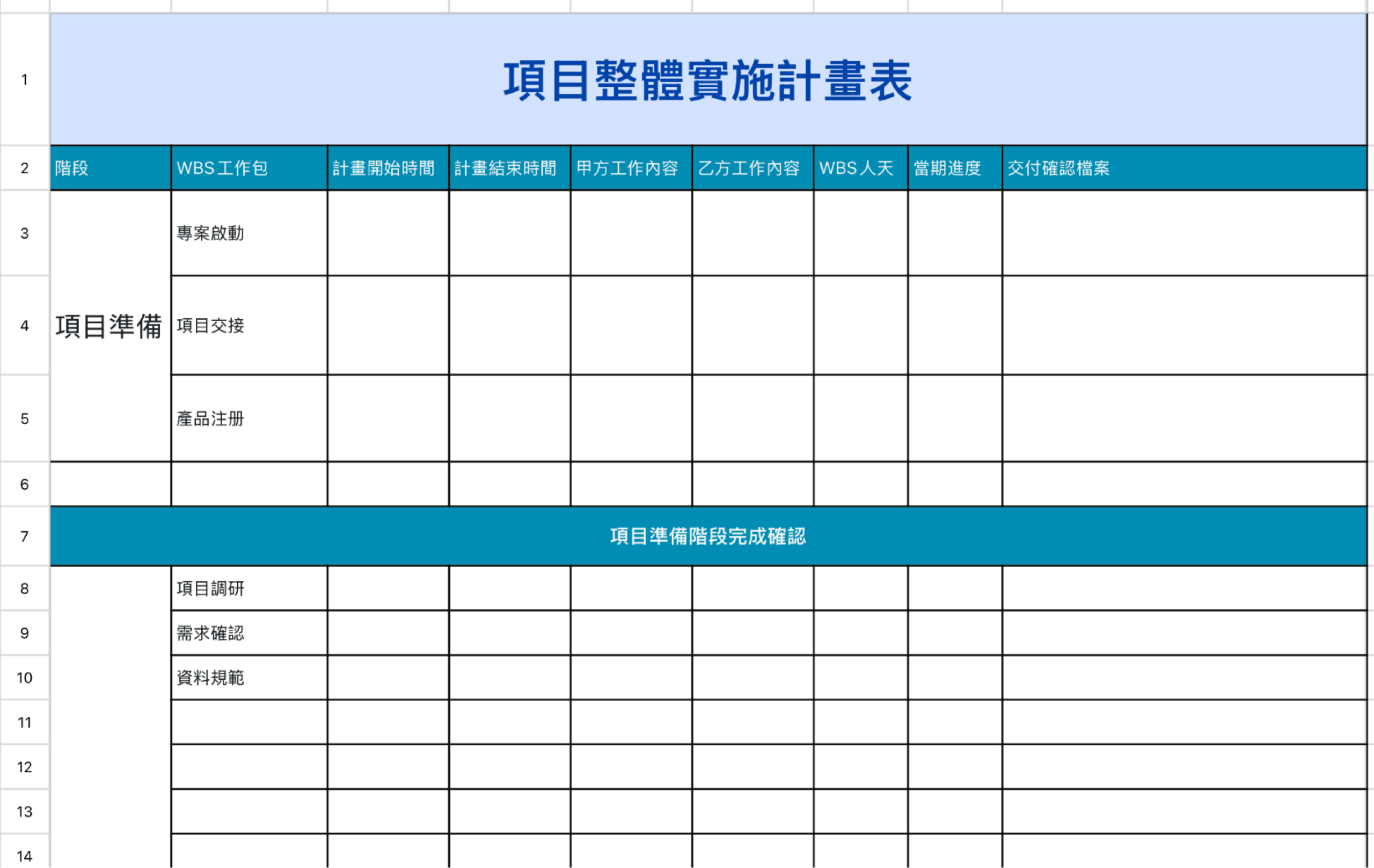 項目整體實施計畫表