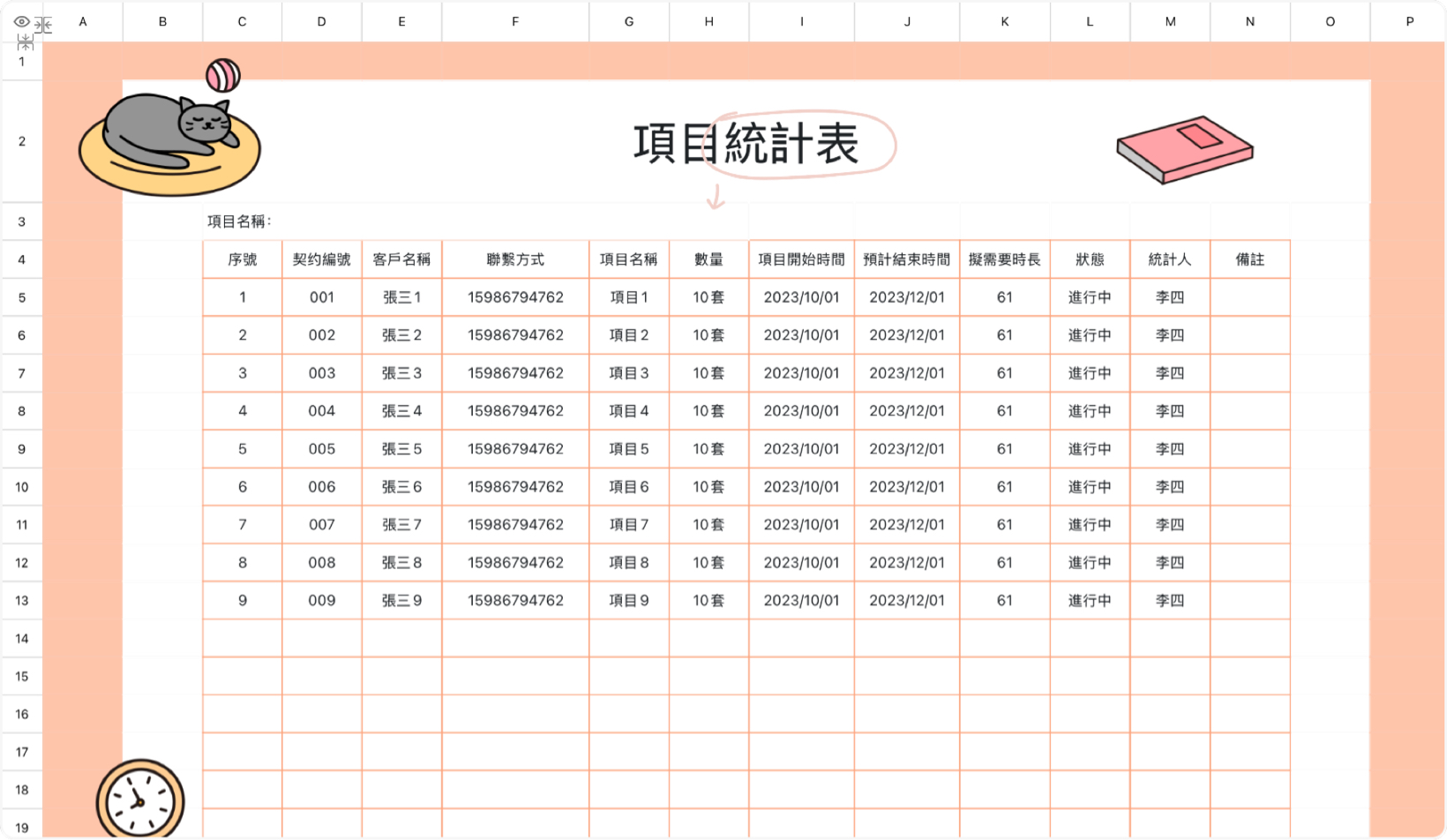 項目統計表