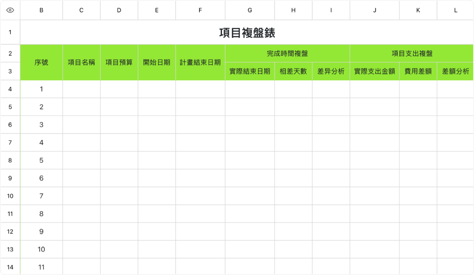 項目複盤錶