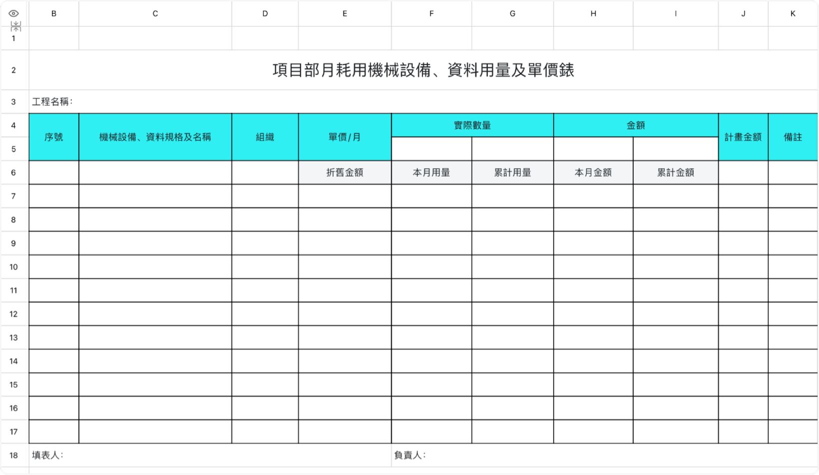 项目部月耗用材料单价表