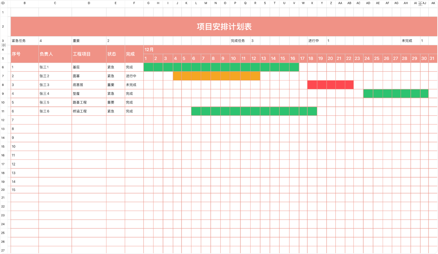 项目安排计划