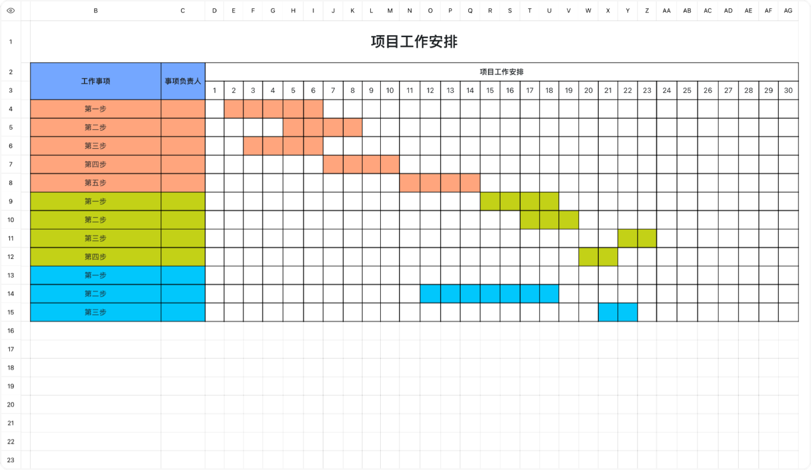 项目工作安排1