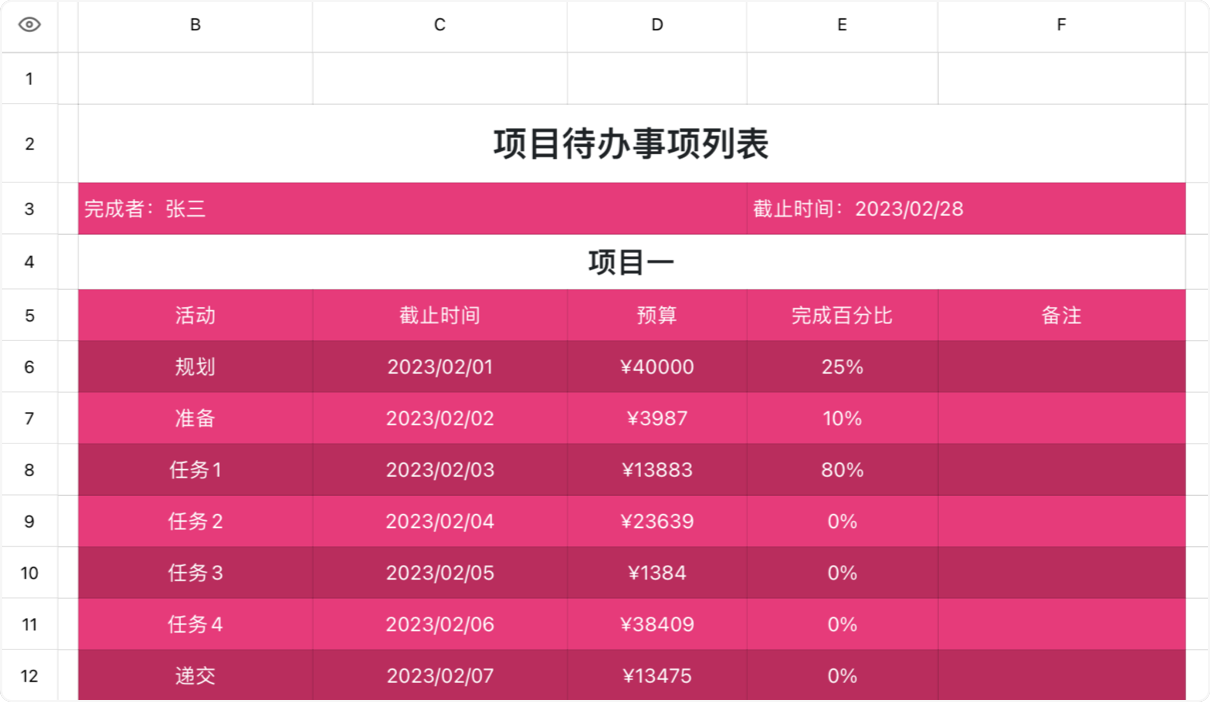 项目待办事项列表