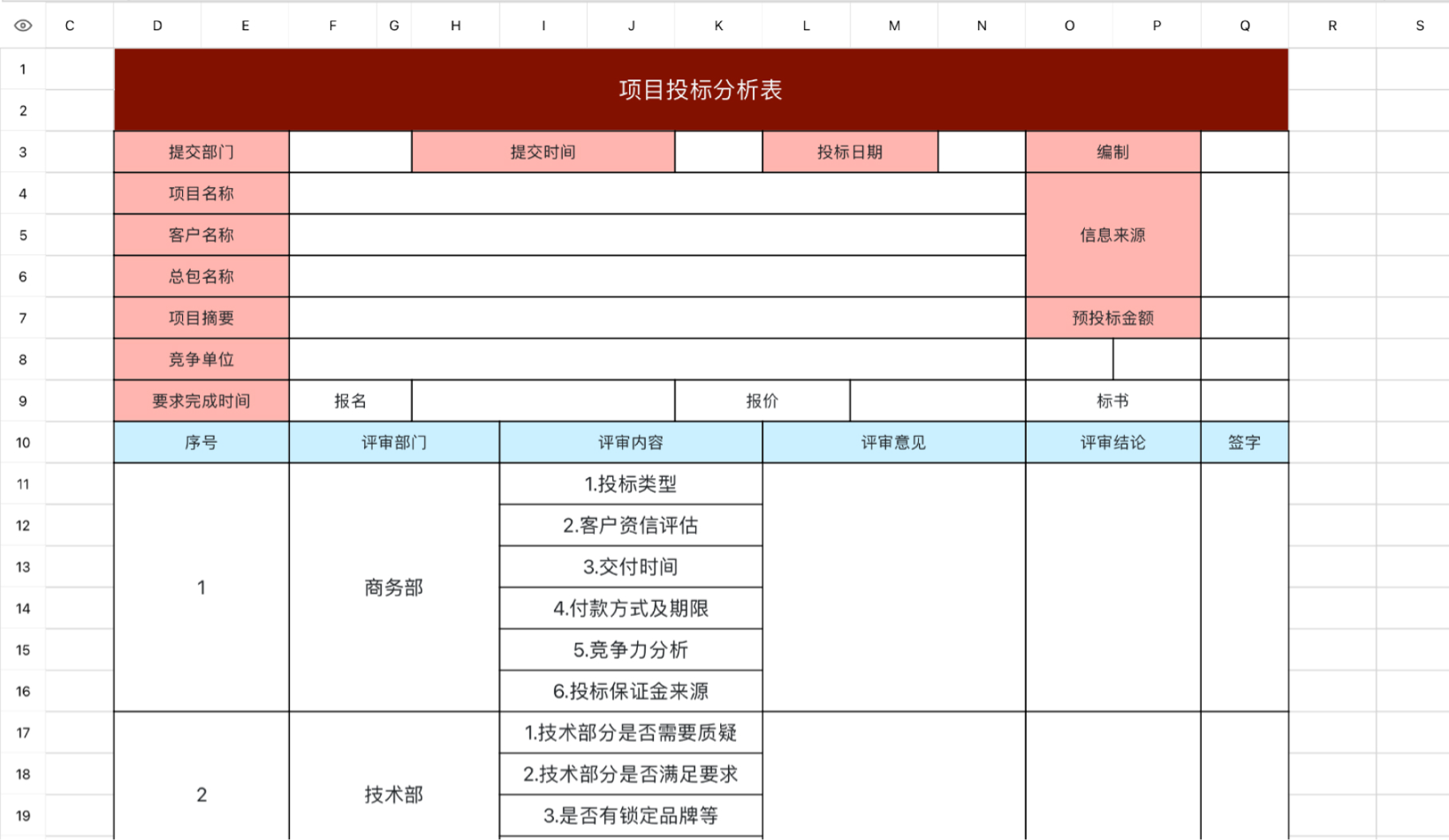 项目投标分析表