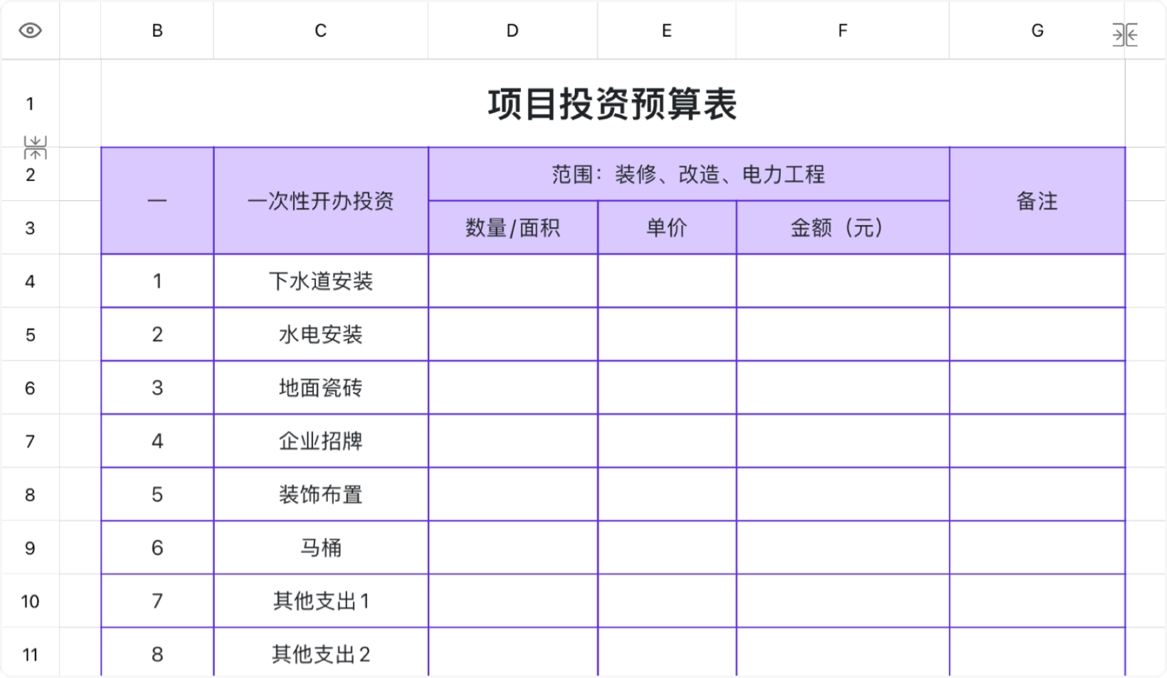项目投资预算表