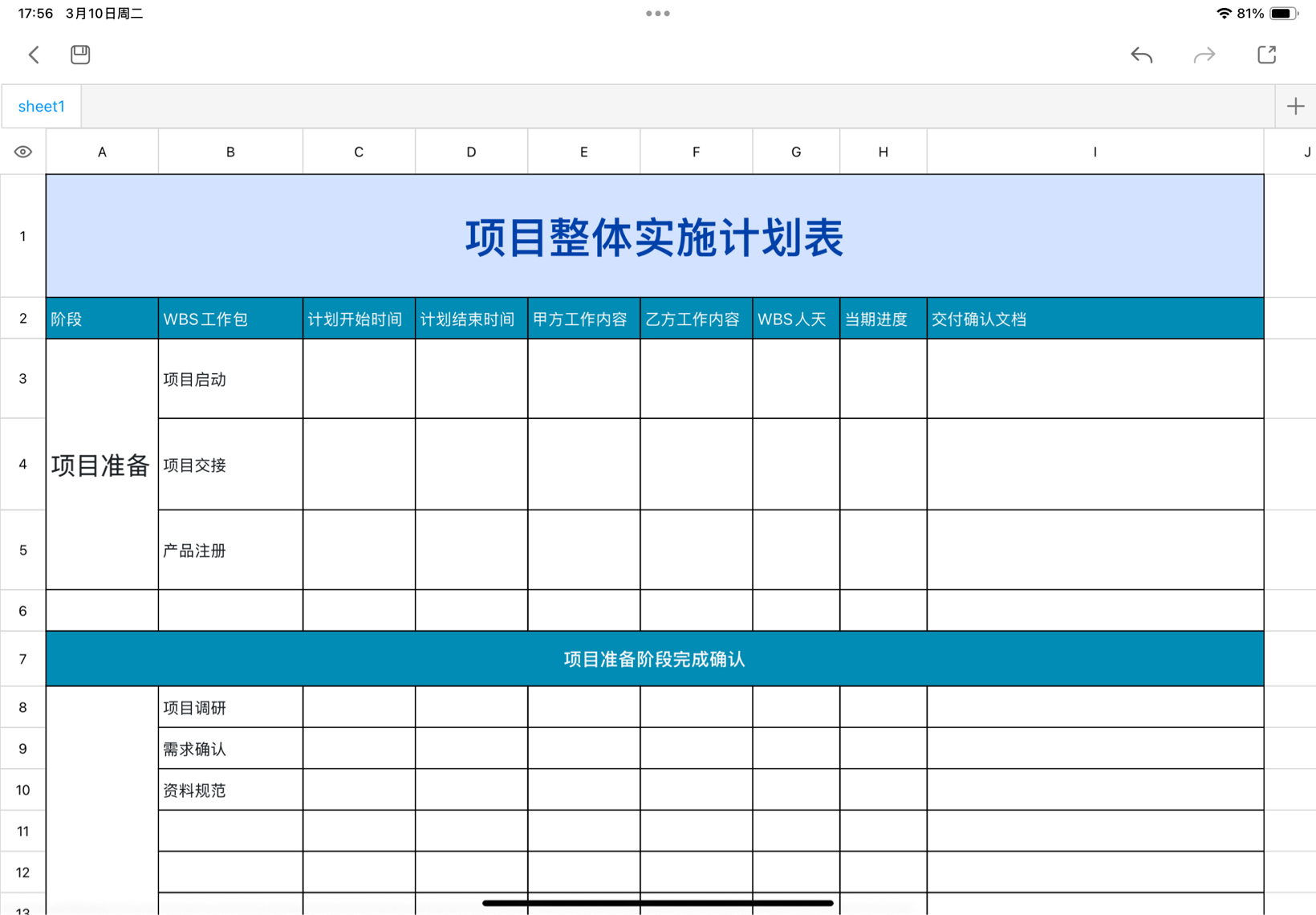 项目整体实施计划表