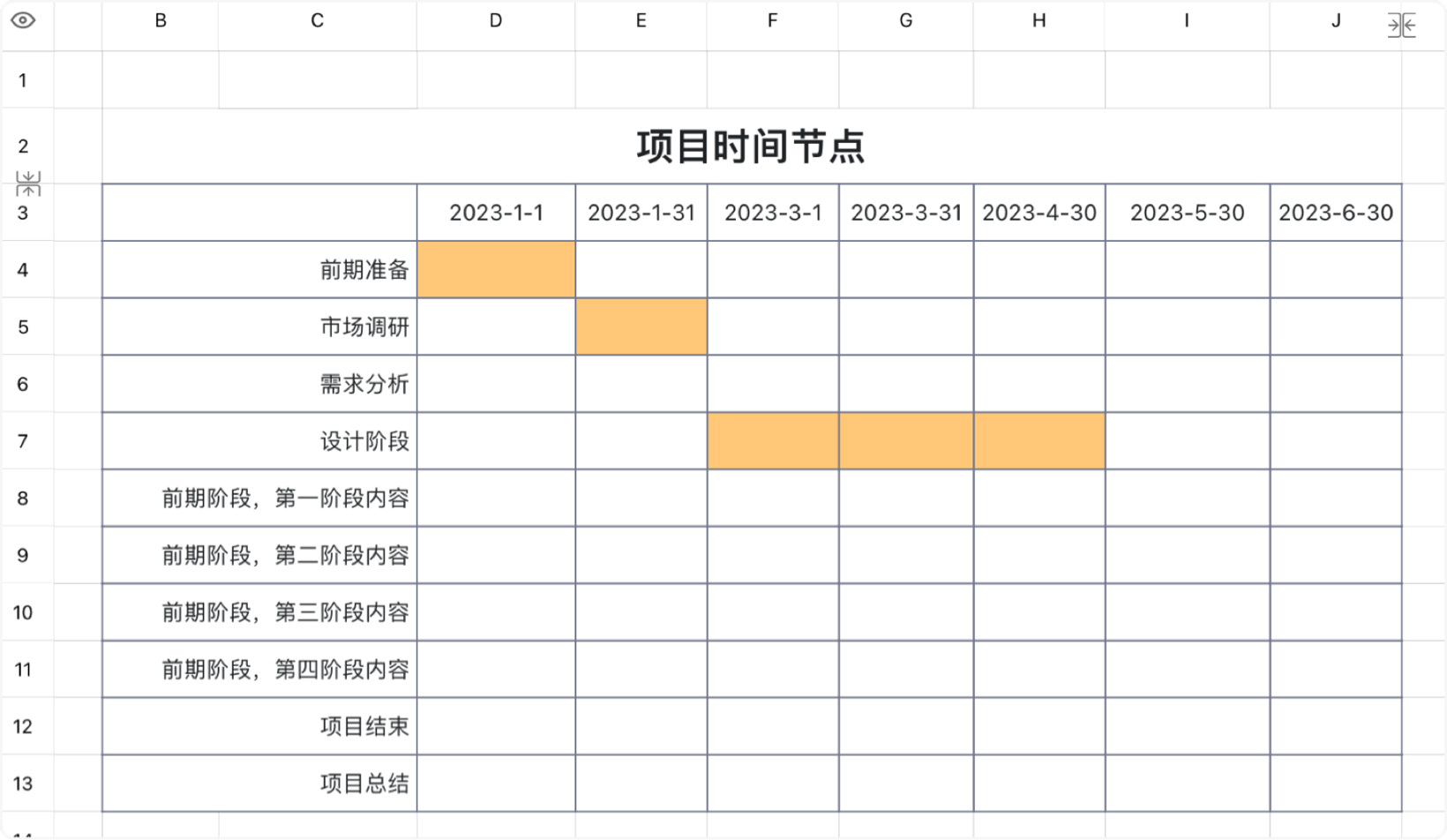 项目时间节点