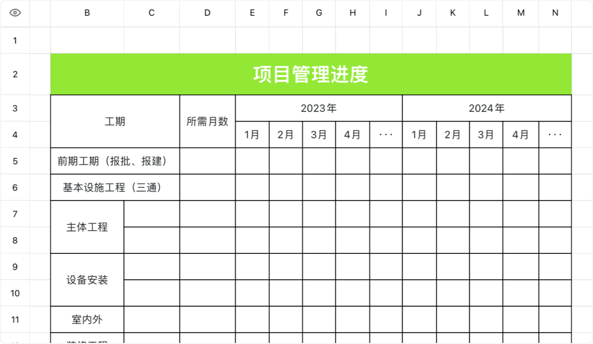 项目管理进度
