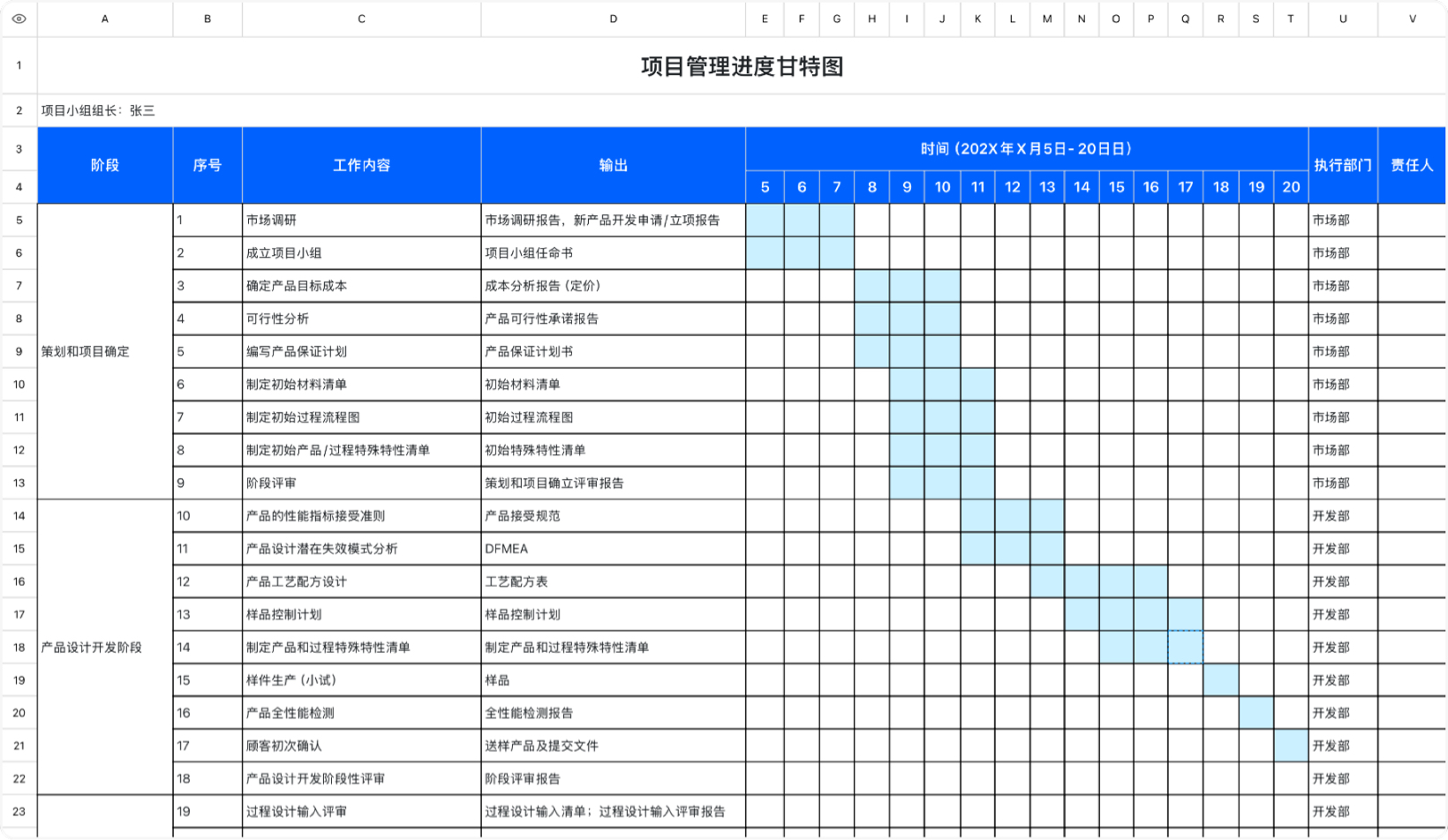 项目管理进度甘特图