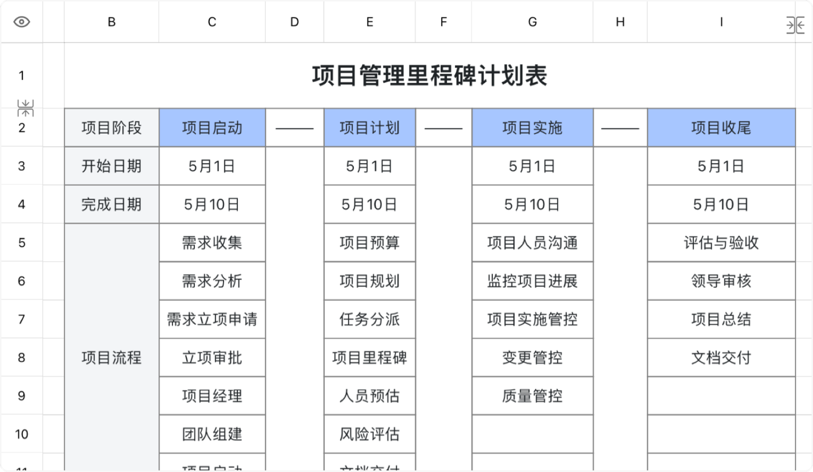 项目管理里程碑计划表