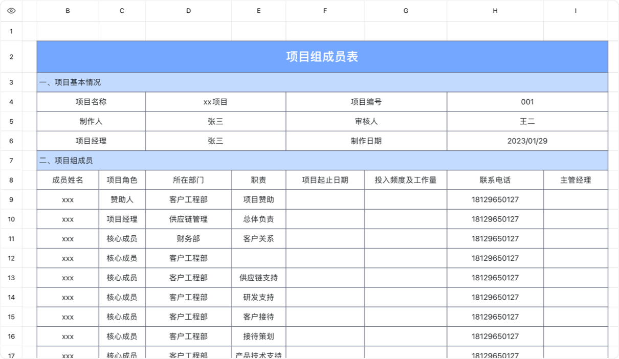 项目组成员表