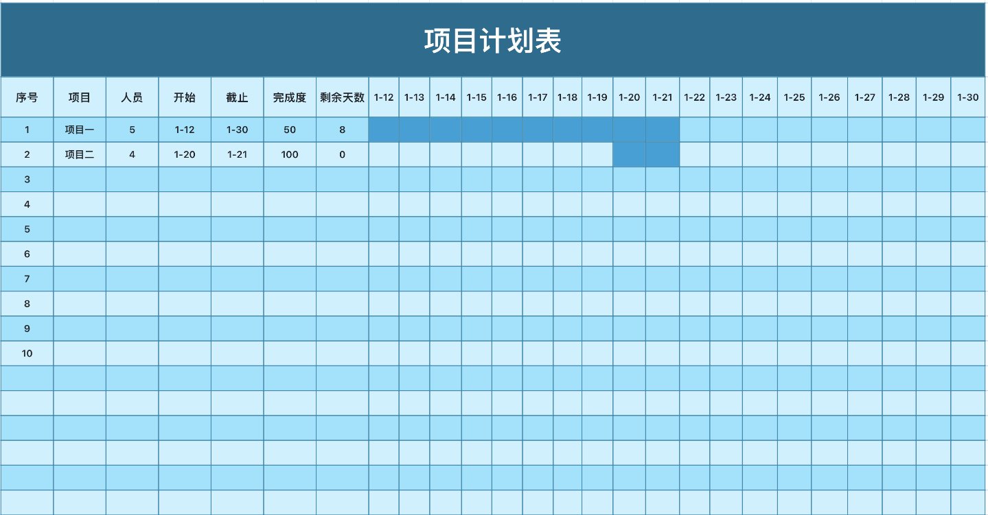 项目计划表