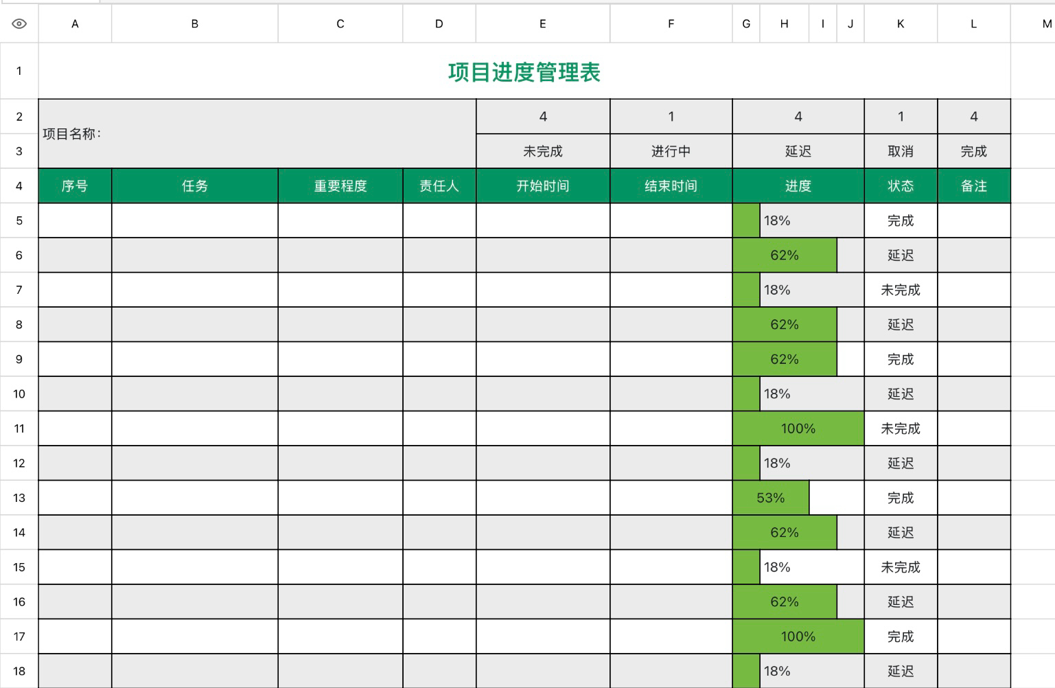 项目进度管理表1