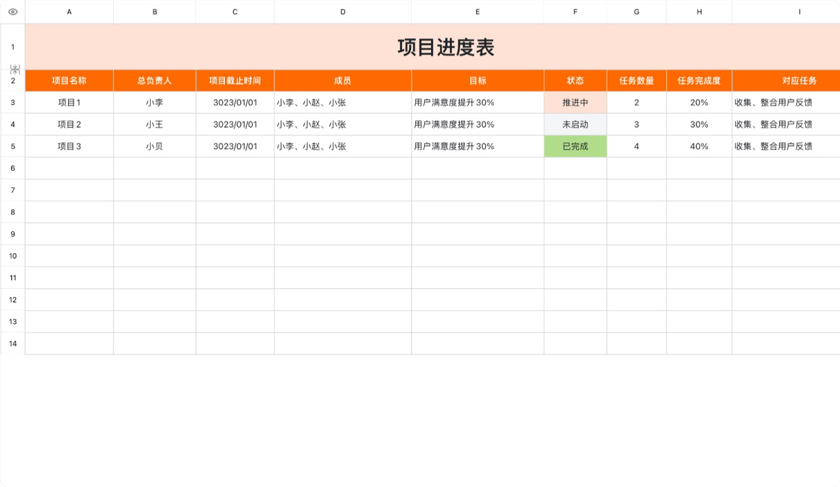 项目进度表