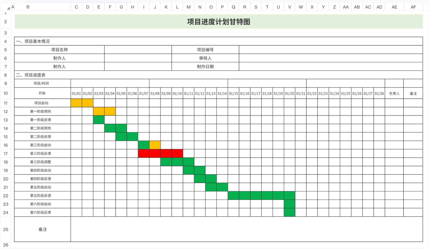 项目进度计划甘特图