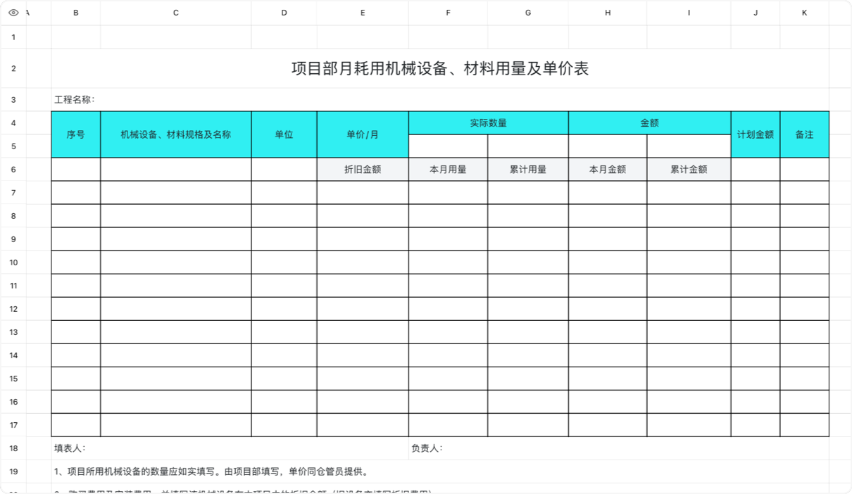 项目部月耗用材料单价表