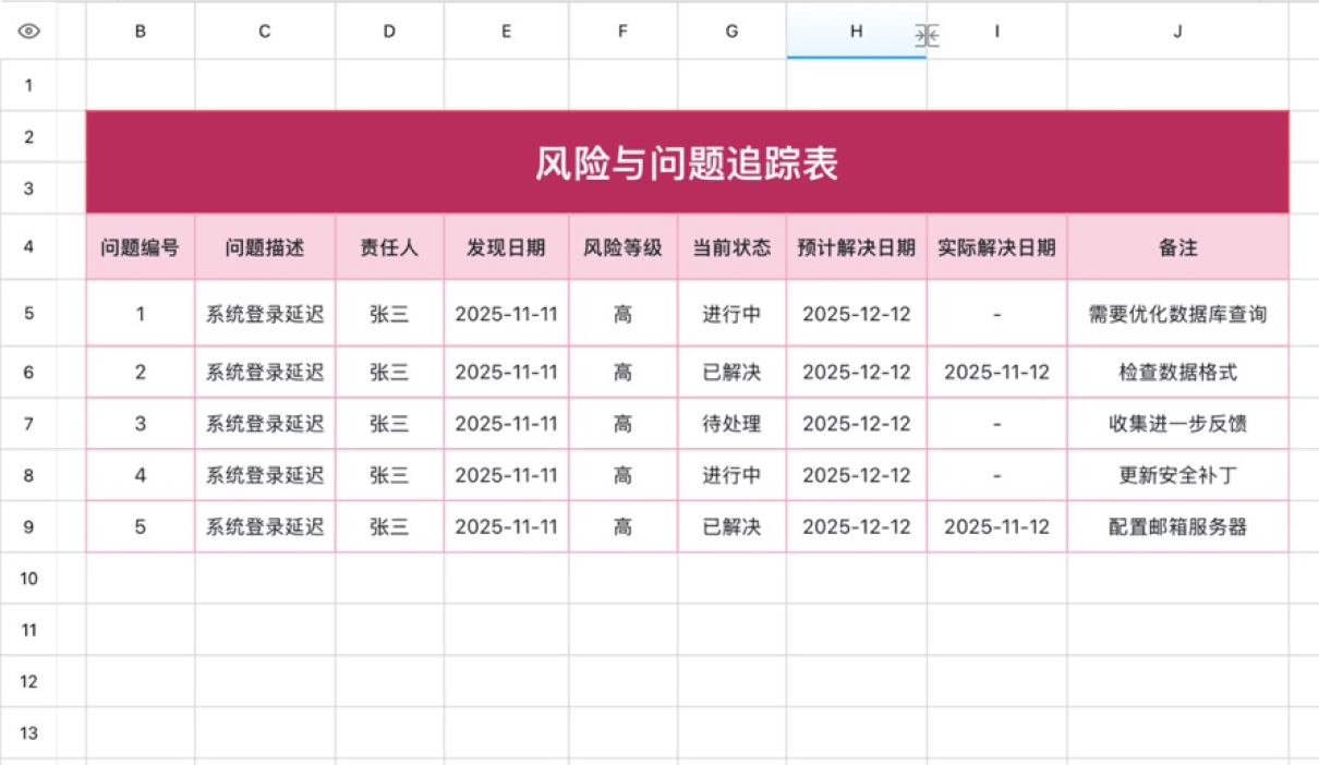 风险与问题追踪表
