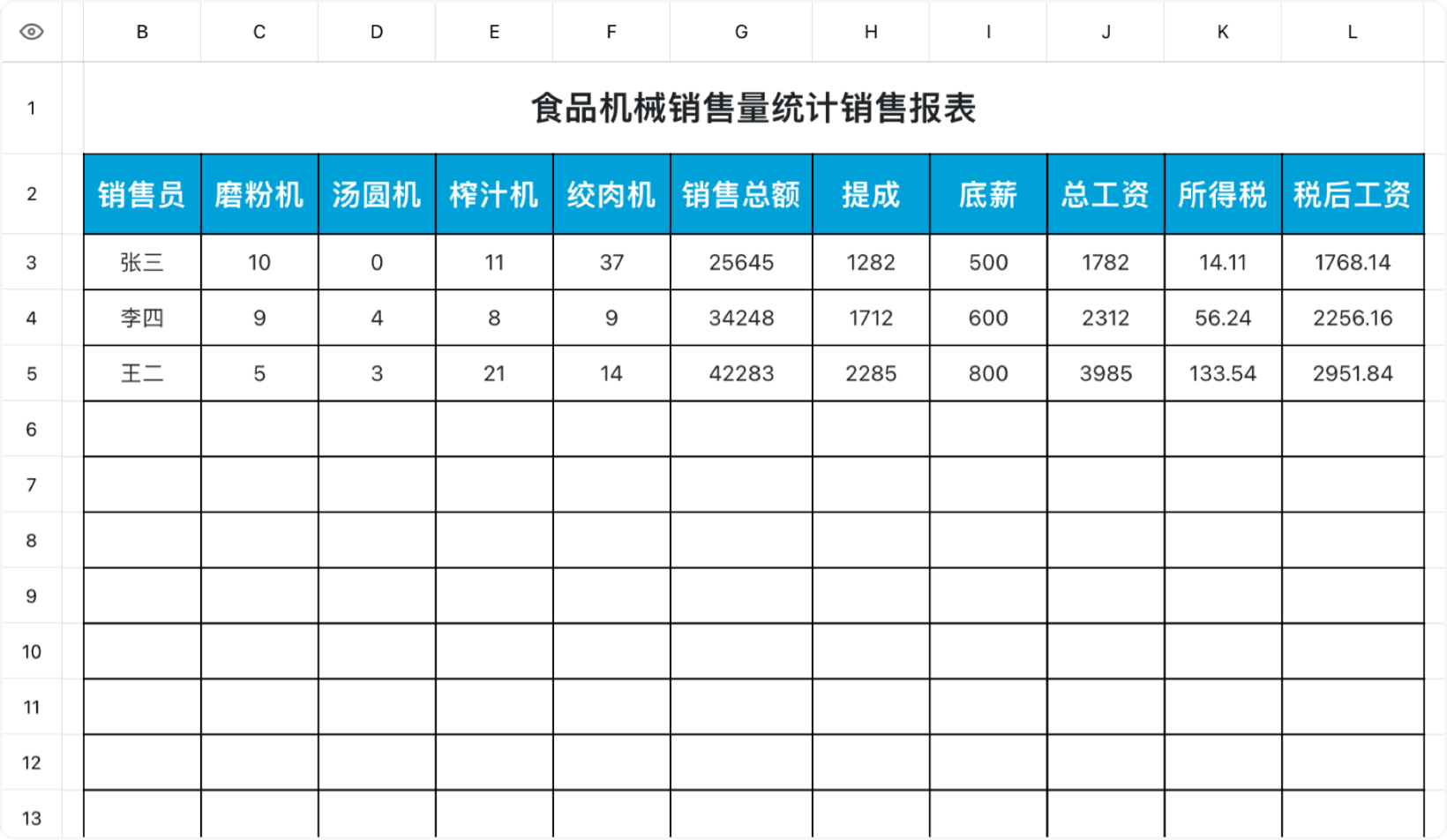 食品机械销售量统计报表