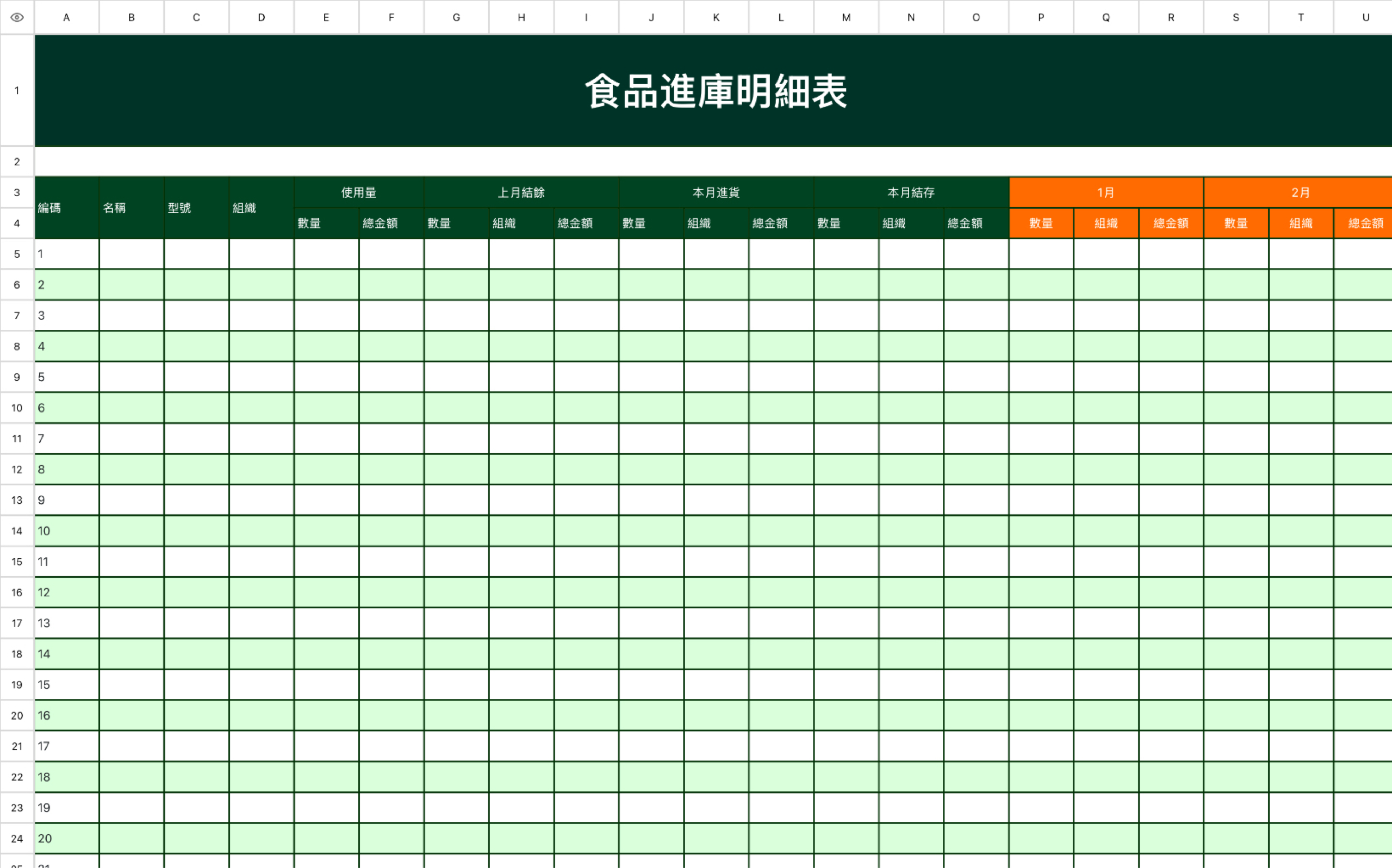 食品進庫明細表