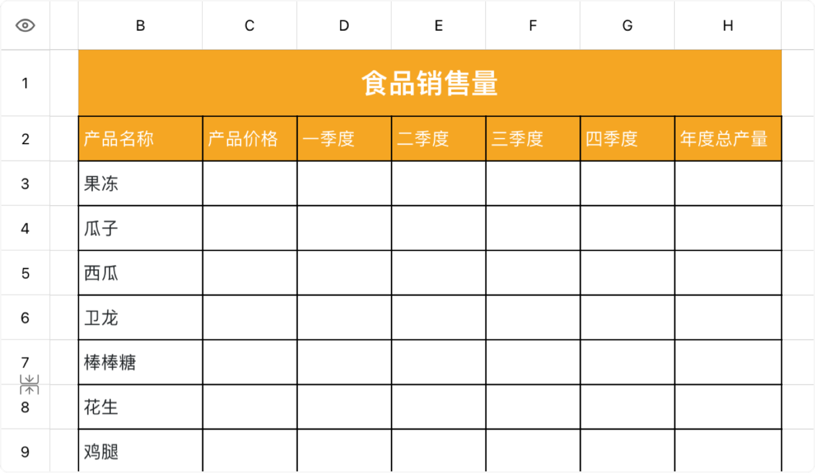 食品销售量