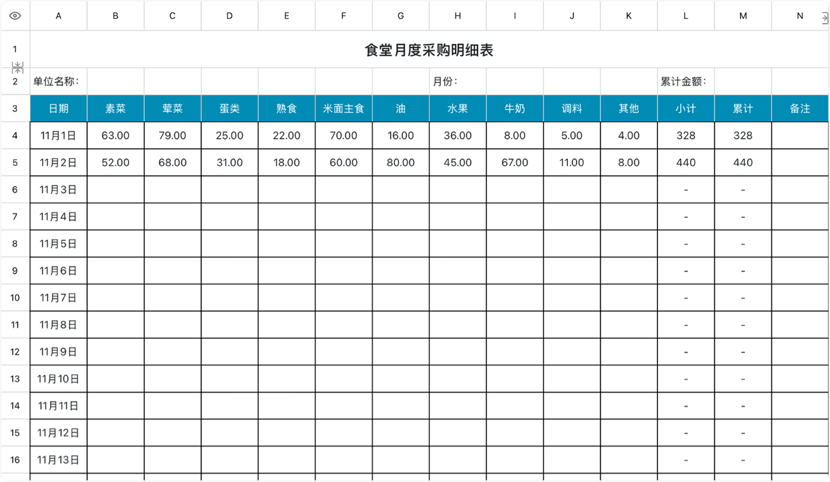 食堂月度采购明细表