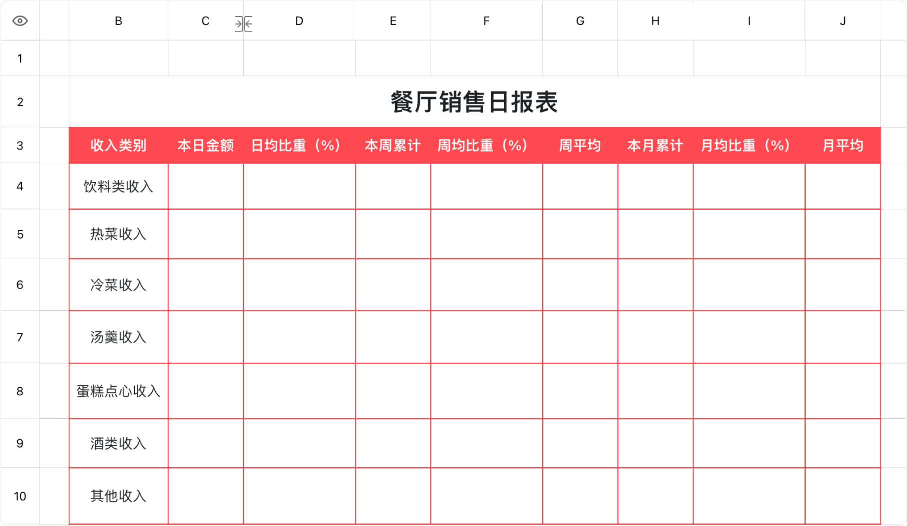餐厅销售日报表