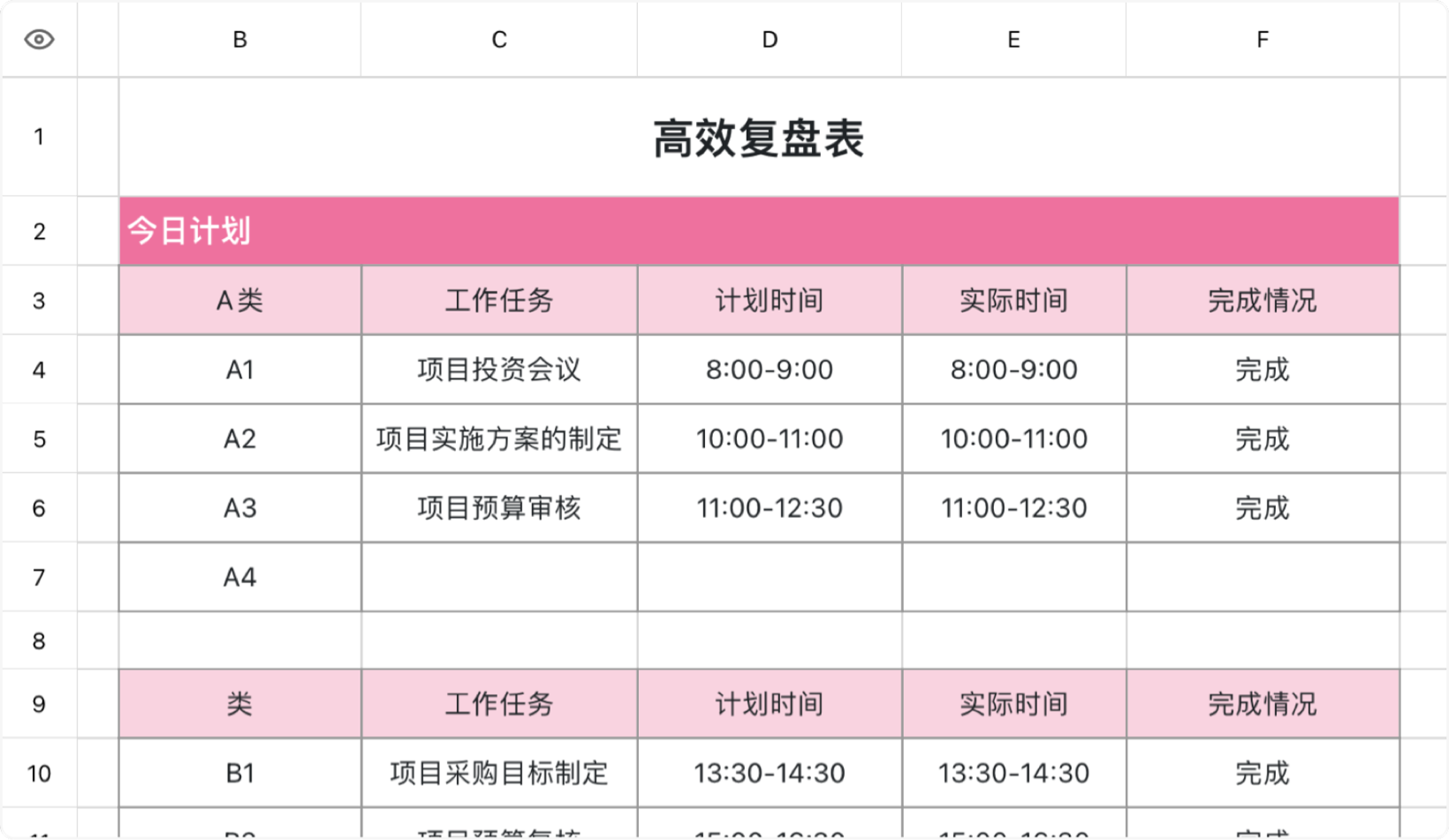 高效复盘表