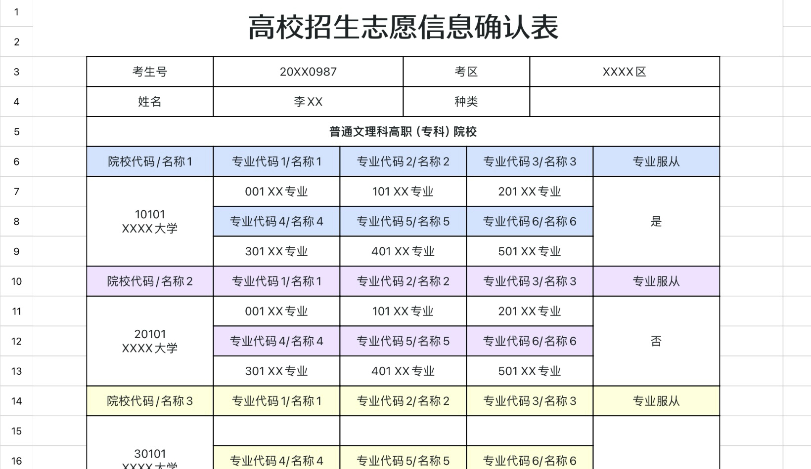 高校招生志愿信息确认表