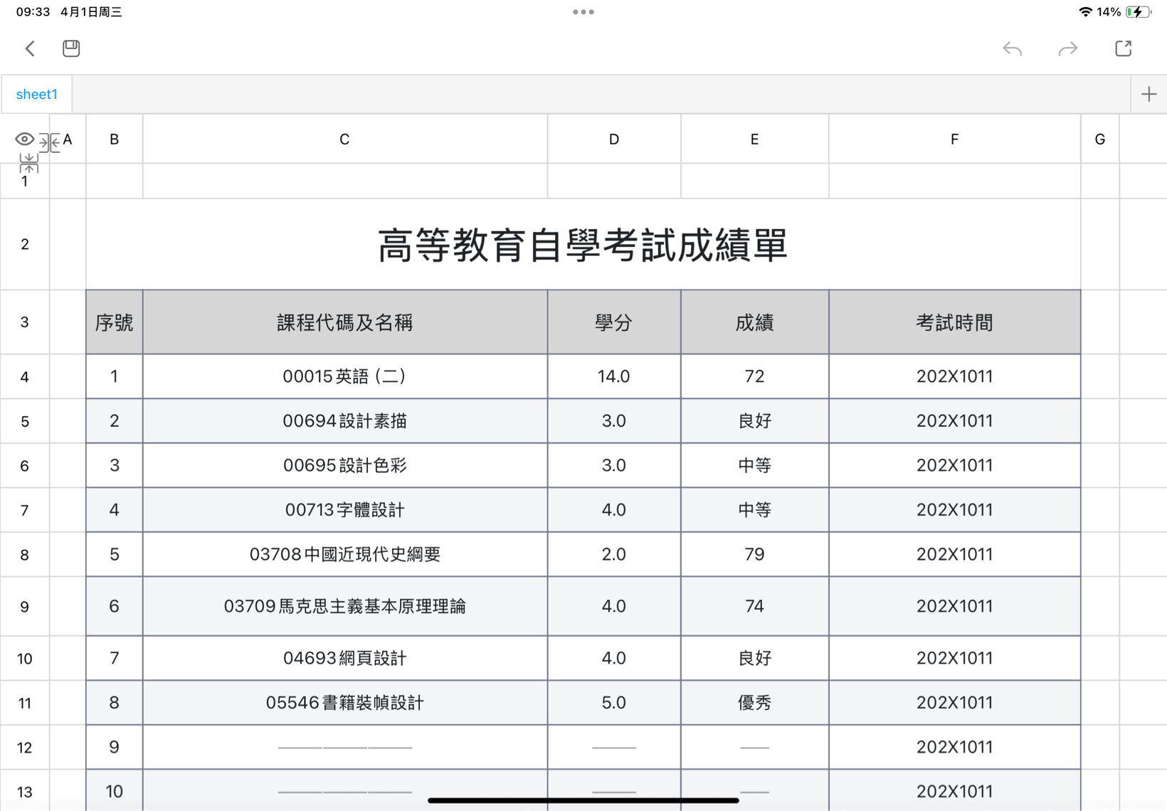 高等教育自學考試成績單
