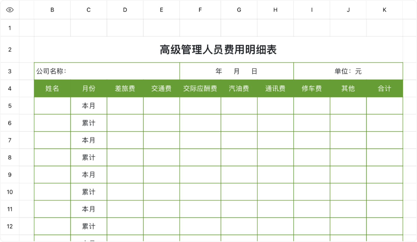 高级管理人员费用明细表