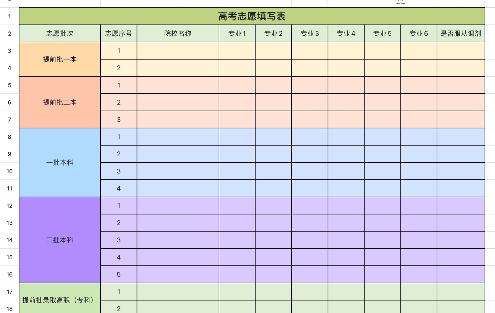 高考志愿填写表