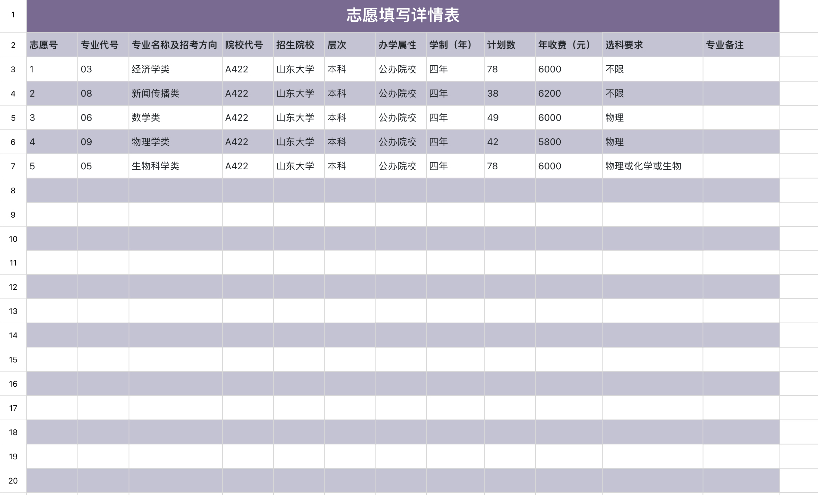 高考志愿填报详情表